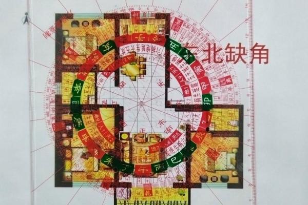 东营家居风水布局：提升运势的五大关键技巧