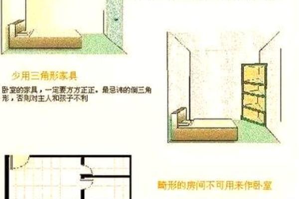 打造理想家居风水布局的实用指南