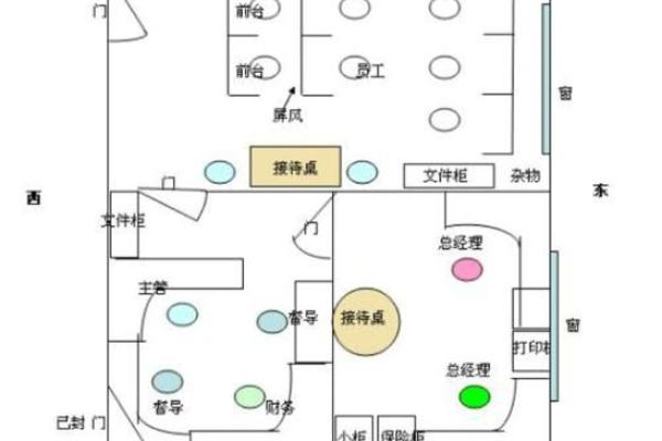办公室风水布局对工作效率的影响与选择最佳位置技巧