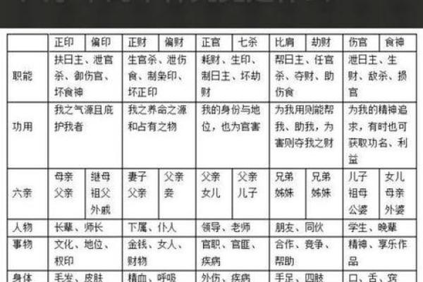 八字个性签名：揭秘如何通过八字展现独特魅力