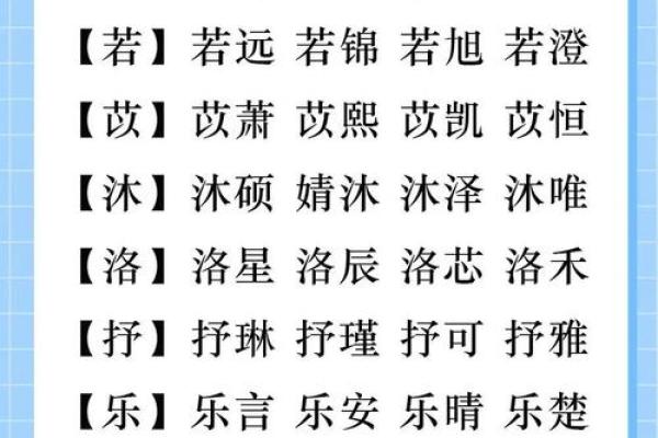 新生宝宝起名字技巧与创意大全 新生宝宝起名字技巧与创意大全