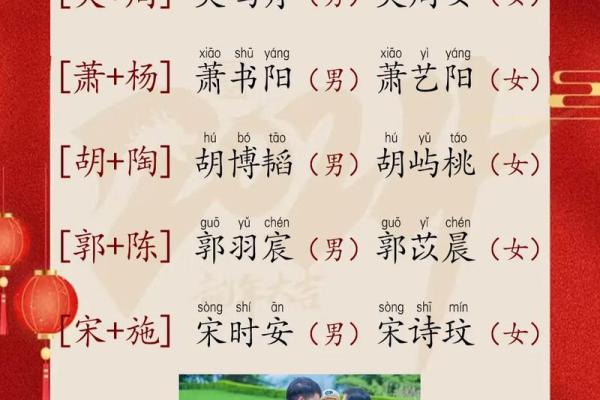 新生宝宝起名字技巧与创意大全 新生宝宝起名字技巧与创意大全