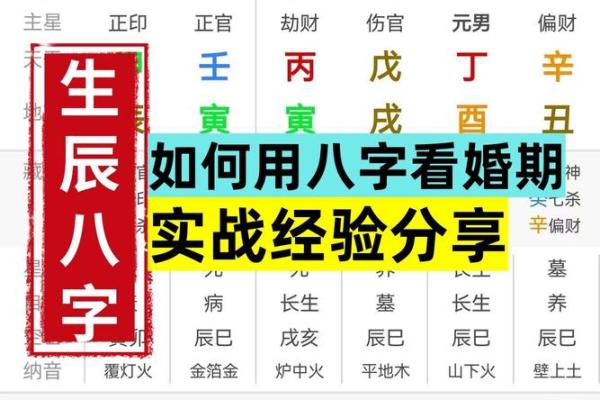 不花一分钱，如何根据生辰八字挑选完美结婚日期