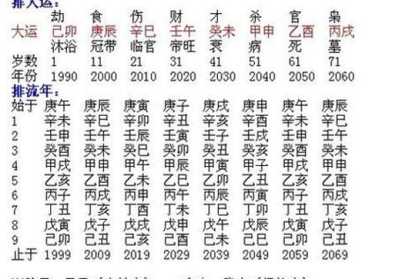 八字过弱怎么办？八字弱的人如何化解运势问题