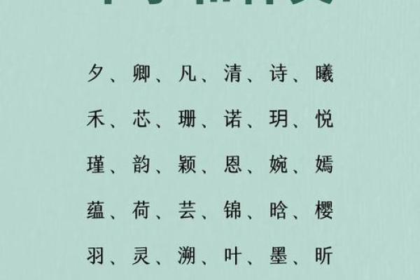 新生宝宝名字免费推荐,传递美好祝福 新生宝宝名字免费推荐,传递美好祝福