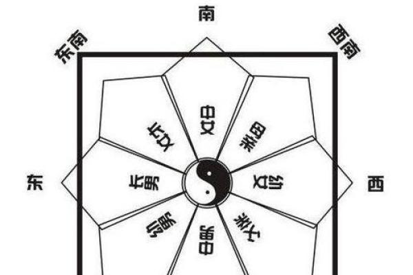 办公环境风水调整指南：助力事业顺利发展的秘密