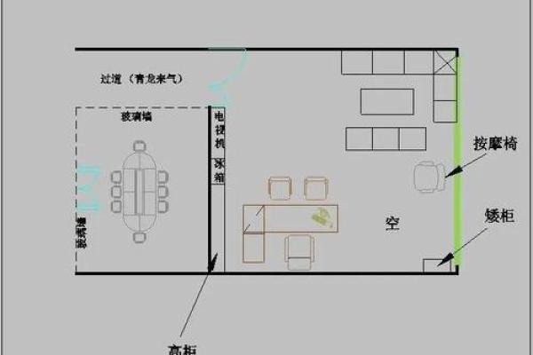 办公室风水：如何布置才能促进事业成功