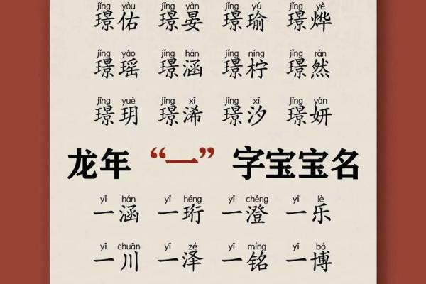 宝宝起名字典助你轻松选名，送给宝宝最美的祝福