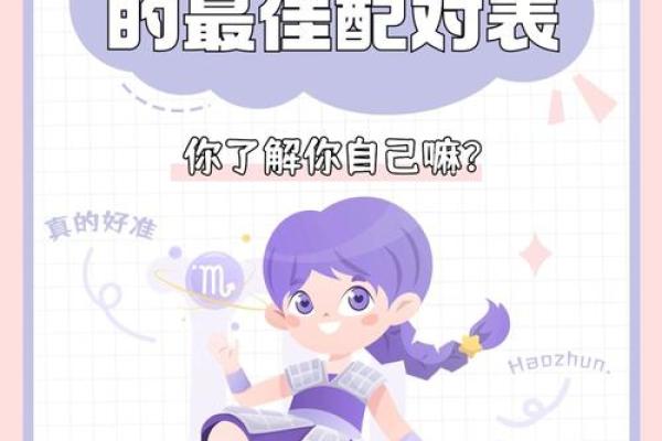 十二星座最佳配对揭秘，找到你的命中注定