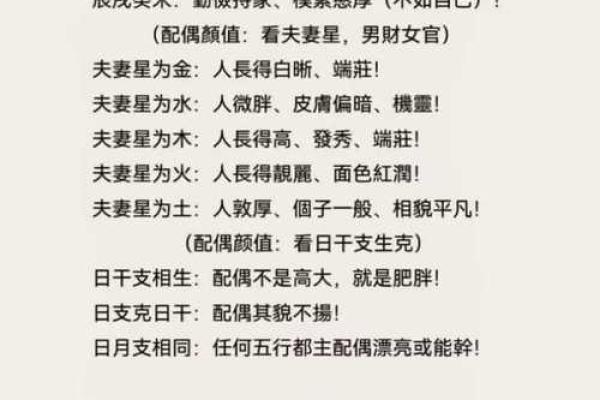 测男女生辰八字合不合，简单几步教你轻松了解