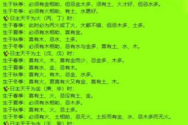 出生的五行属性解析,命运如何影响人生发展? 出生的五行属性解析,命运如何影响人生发展?