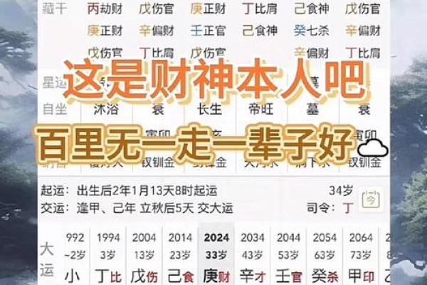 你知道八字重对人生的影响有多大吗？