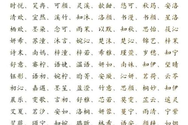 八字命理学告诉你：孩子的名字如何影响未来运势