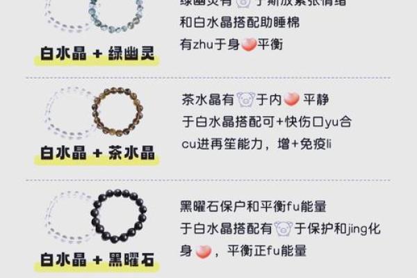 白玛瑙的五行属性与生活中的应用解析 白玛瑙的五行属性与生活中的应用解析