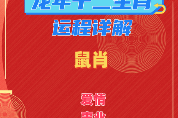 全面分析鼠每月运程，助你掌控每个月的幸运与挑战
