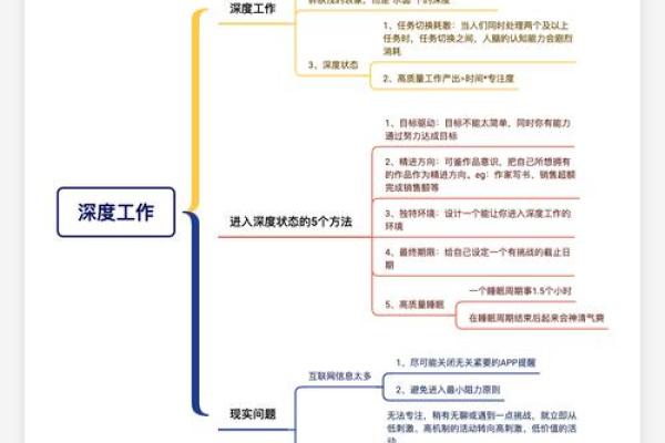 从五行角度看一天的规划,让你精力充沛 从五行角度看一天的规划,让你精力充沛