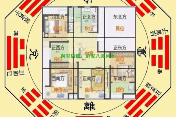 厕所正北的家居风水解析及注意事项