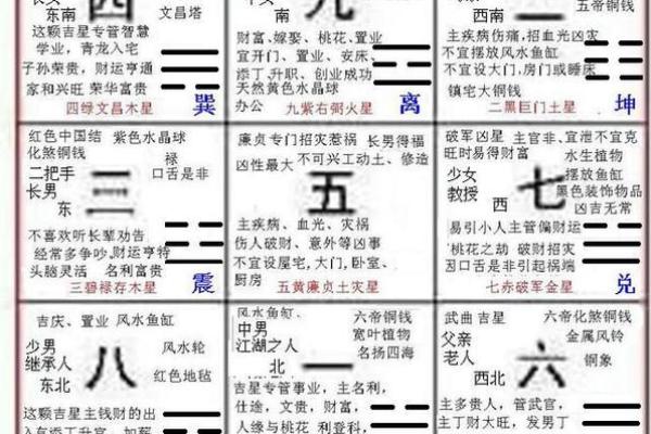 八字合适的房产，如何影响你的事业与家庭