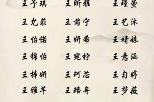 宝宝起名生辰八字打分，如何为孩子选个吉利名字？