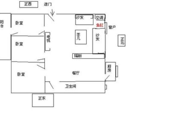 打造完美家居风水：摆放的关键注意事项