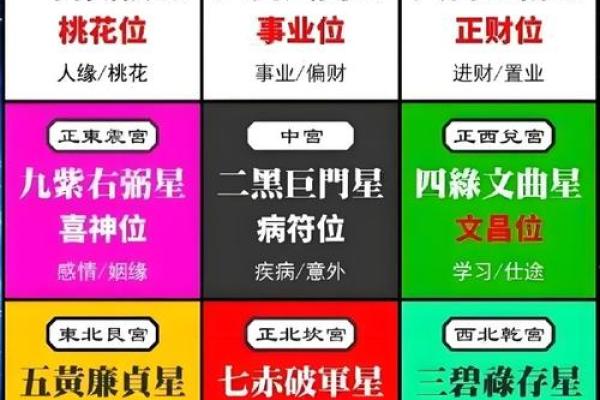 八字偏财的含义与命理解析