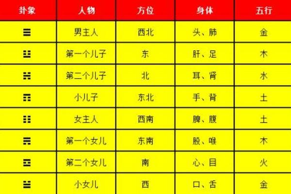 探秘建筑风水中的五行与布局关系