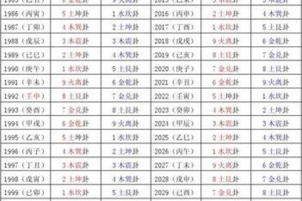 出生的人五行属什么命?了解你命运的关键点 出生的人五行属什么命?了解你命运的关键点