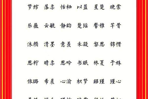 宝宝女孩起名大全精选推荐 宝宝女孩起名大全精选推荐