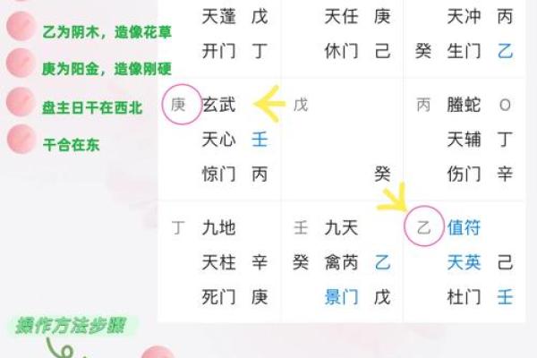 专家解析女命中的桃花运和爱情运势