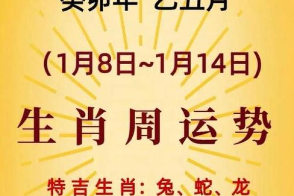拍照测运势：用照片解锁未来的秘密