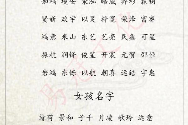 宝宝名字大全,轻松选出合适名字 宝宝名字大全,轻松选出合适名字