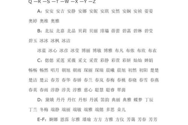 宝宝名字大全,轻松选出合适名字 宝宝名字大全,轻松选出合适名字