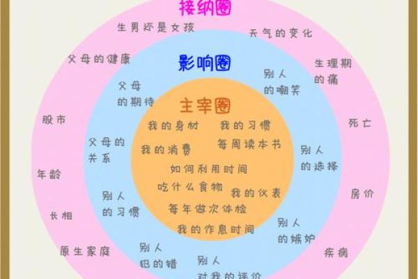 本命年虎男如何掌控命运的脉搏