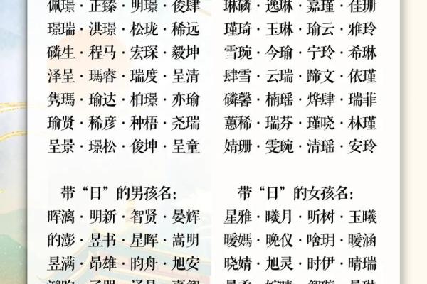 宝宝起名字大全 免费获取最适合的名字方案