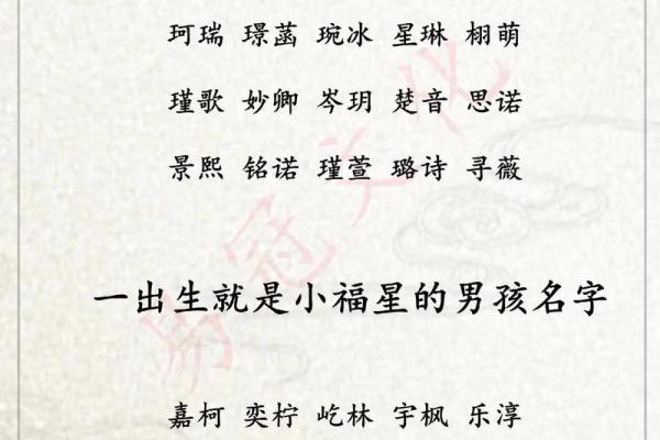 宝宝起名字大全 免费获取最适合的名字方案