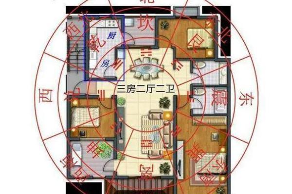 东北缺角家居风水解析及调理方法