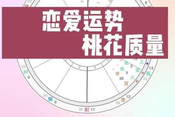 双桃花命格的男人，如何应对两段爱情的挑战