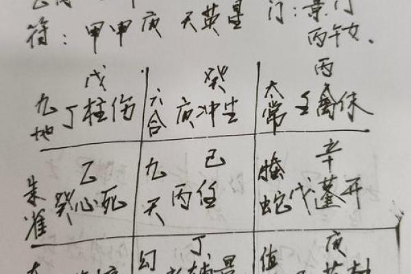 丙午命的性格与人生轨迹