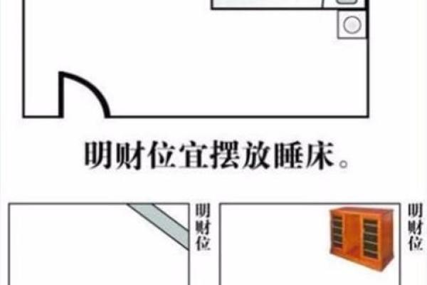打造招财办公环境的风水布置秘诀