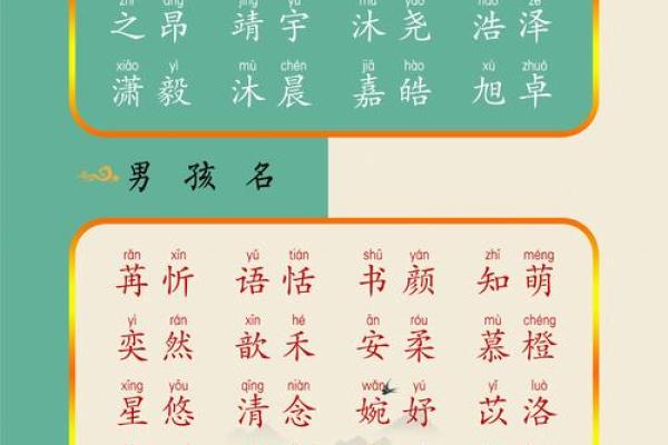 宝宝起名免费服务,助你选到完美名字 宝宝起名免费服务,助你选到完美名字