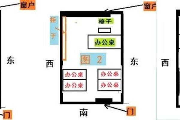 如何调整办公室桌面风水以增强事业发展