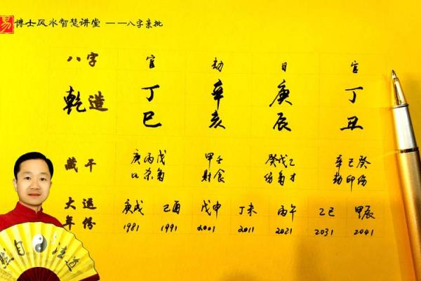 陈道明生辰八字透视：你了解他的命运吗？