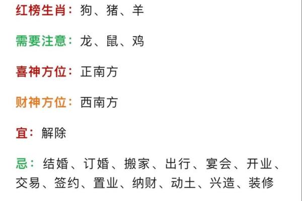 属相五月运程详解，怎样提升你的运势？
