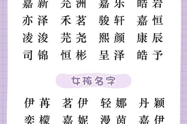 帮助你为女孩宝宝起个与众不同的名字 帮助你为女孩宝宝起个与众不同的名字