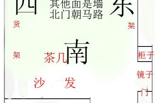 店面风水与招财位关系揭秘提升盈利潜力