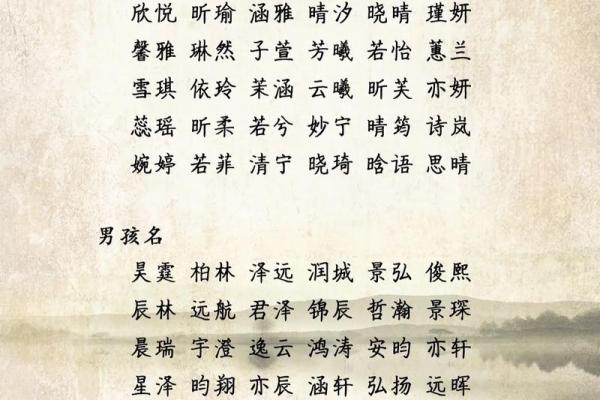 为鸡年女孩选择独特又吉祥的名字 为鸡年女孩选择独特又吉祥的名字