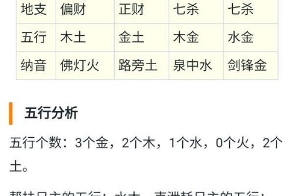秋季出生宝宝起名技巧与寓意解析 秋季出生宝宝起名技巧与寓意解析