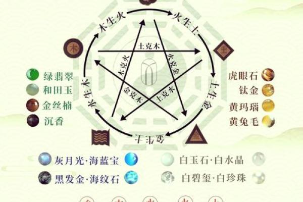 命缺水如何影响身体健康和运势