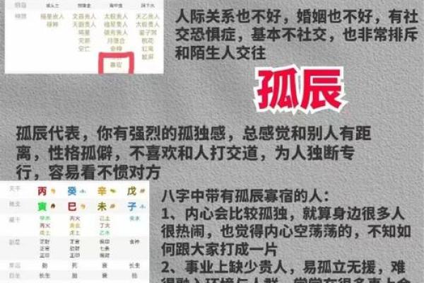 八字怎么看自己的二婚生活