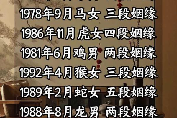 男命双桃花如何影响感情运势与婚姻